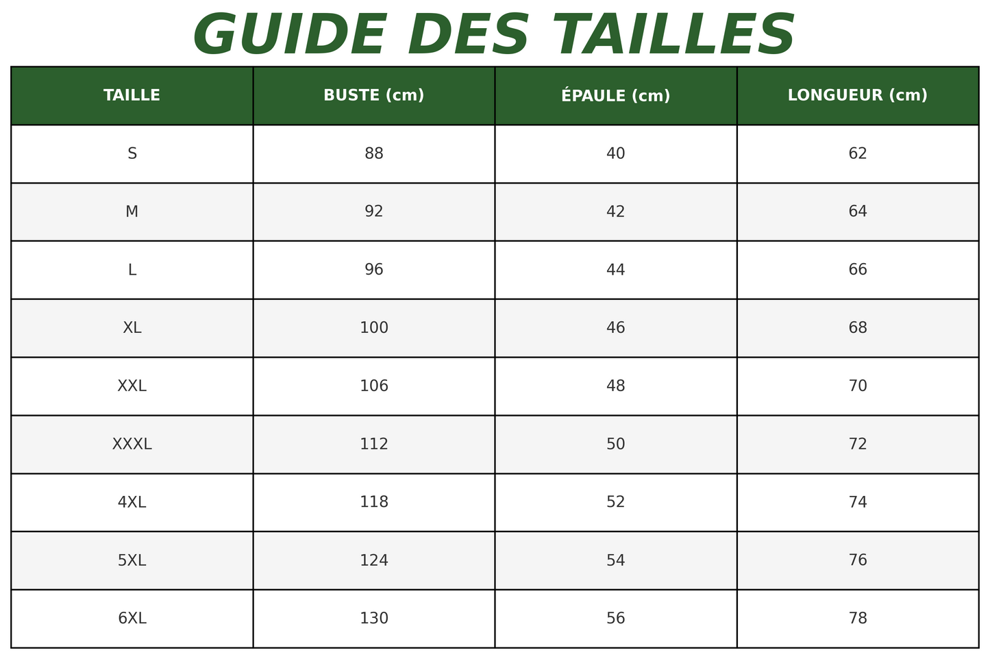 Tableau des tailles du T-shirt Loup Pleine Lune, allant de S à 6XL avec mesures de buste, épaules et longueur pour un ajustement parfait.