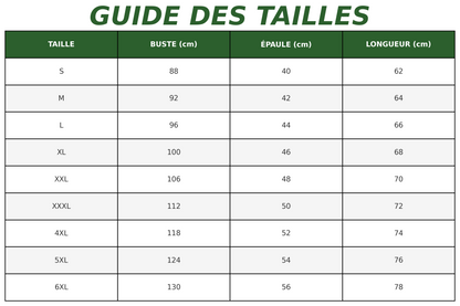 Tableau des tailles du T-shirt Loup Pleine Lune, allant de S à 6XL avec mesures de buste, épaules et longueur pour un ajustement parfait.